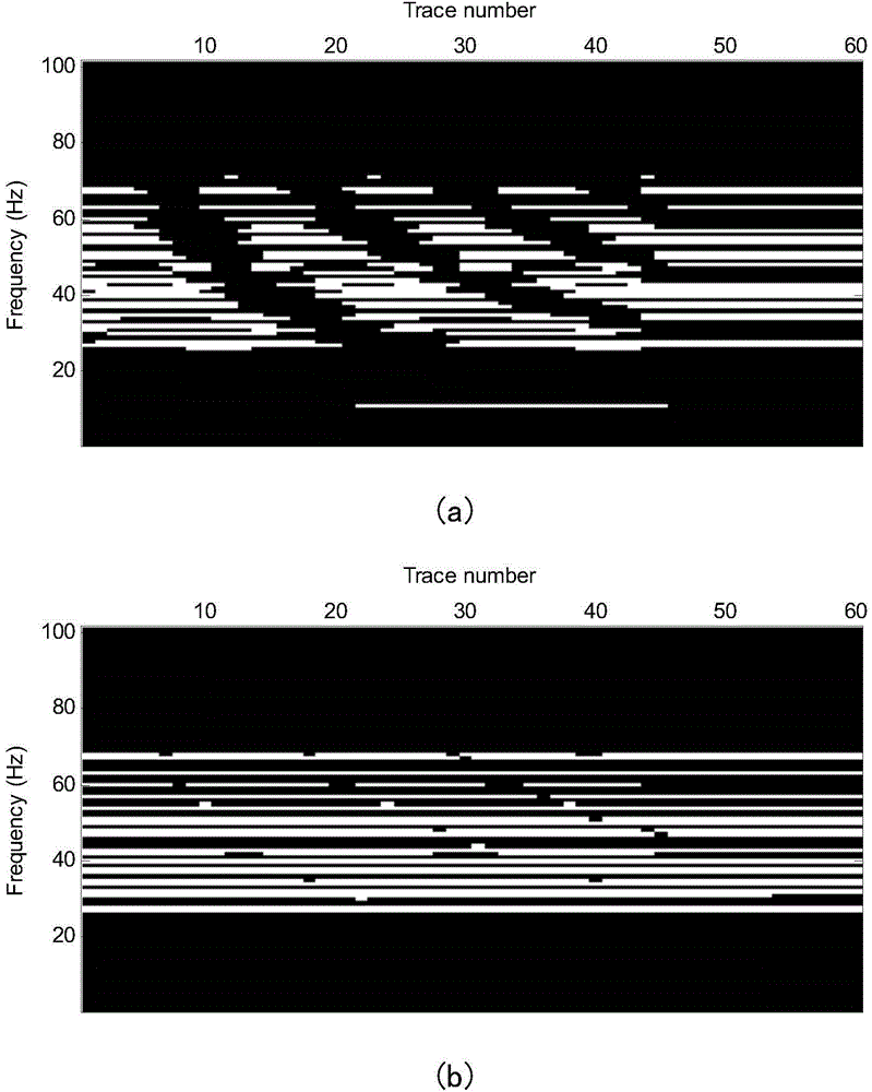 Method of pressing ghost waves of marine variable-depth cable earthquake data