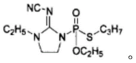 A kind of insecticidal composition containing flubendiamide