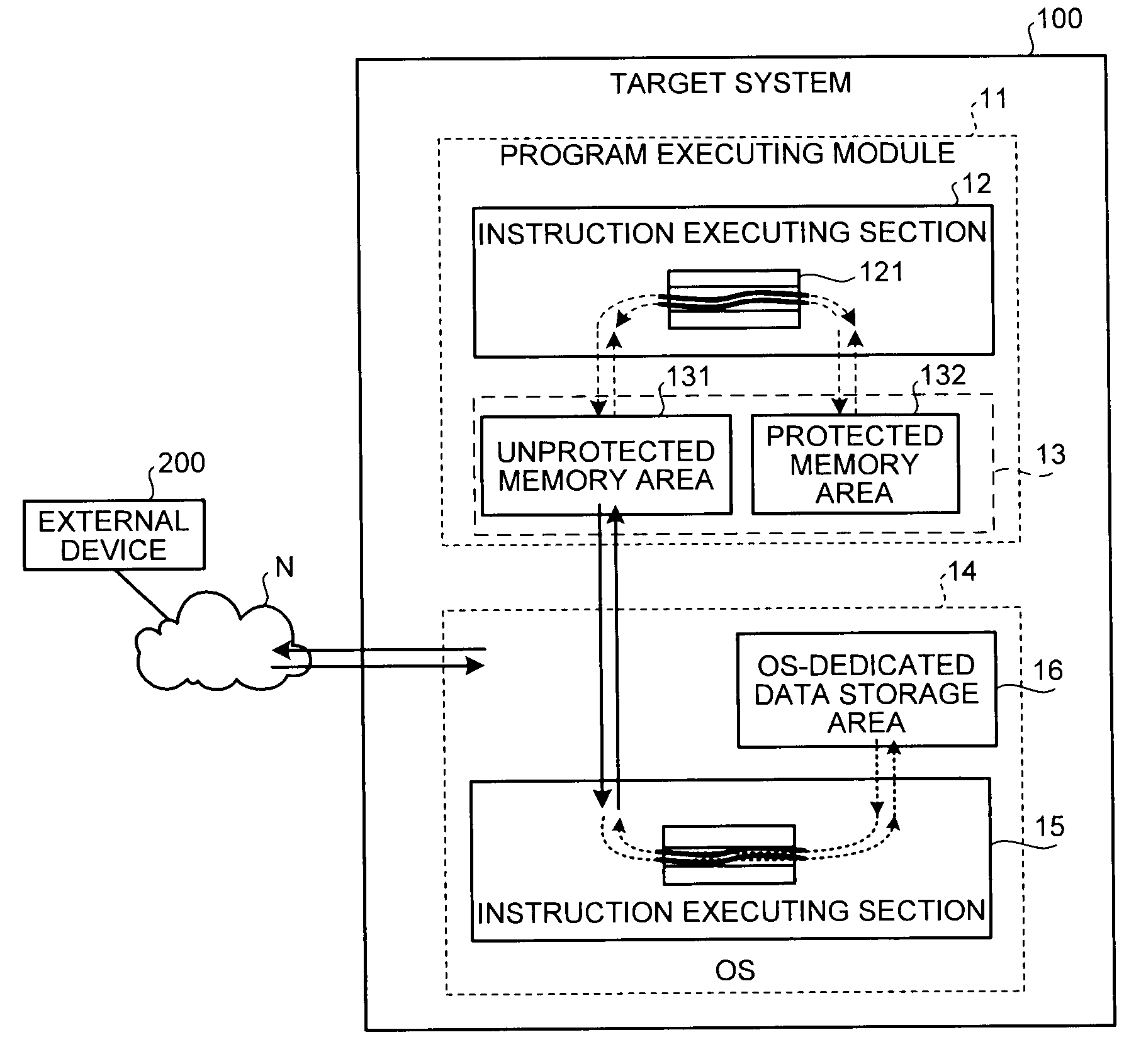 Information processing device, program verification method, and recording medium