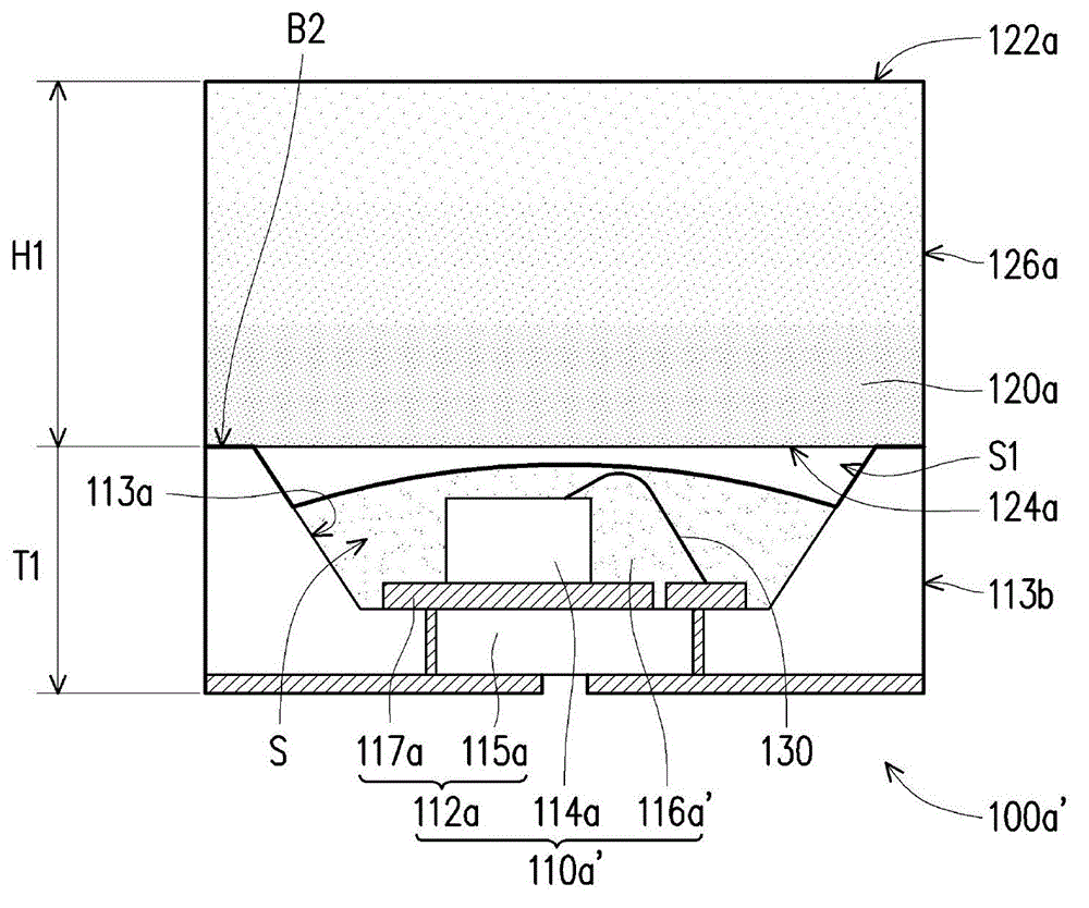 LED packaging structure