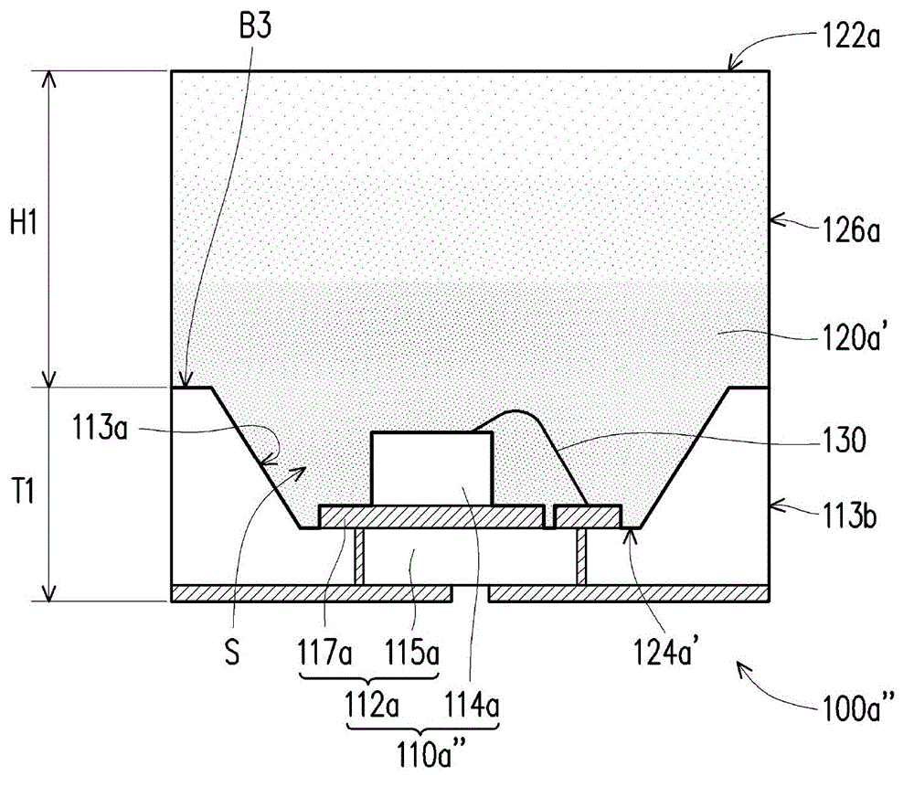 LED packaging structure