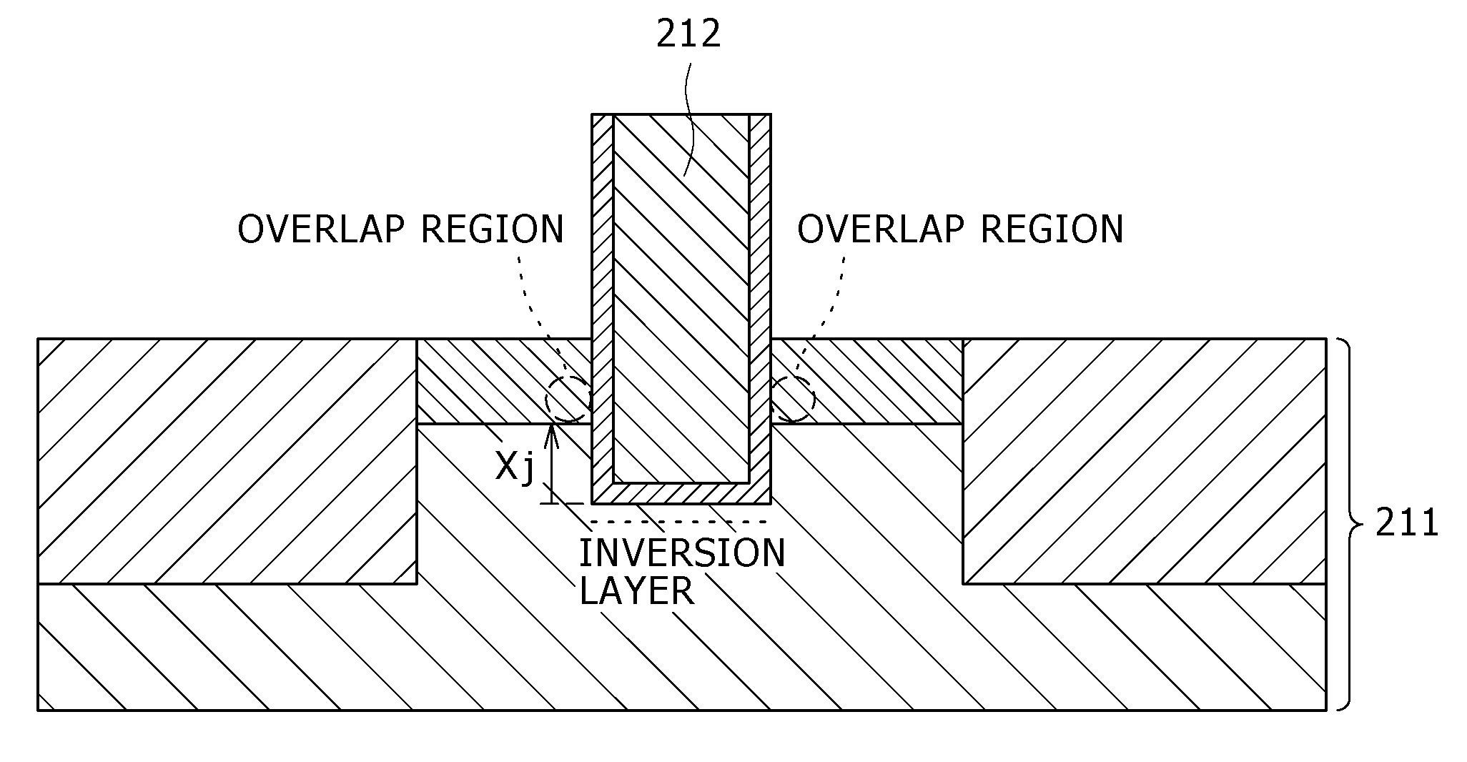 Semiconductor device and method of manufacturing semiconductor device