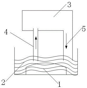 adsorption flow grinding and polishing