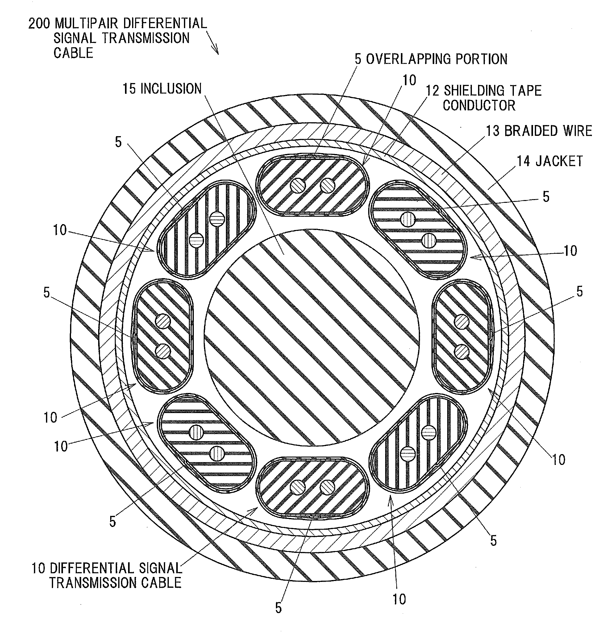 Multipair differential signal transmission cable