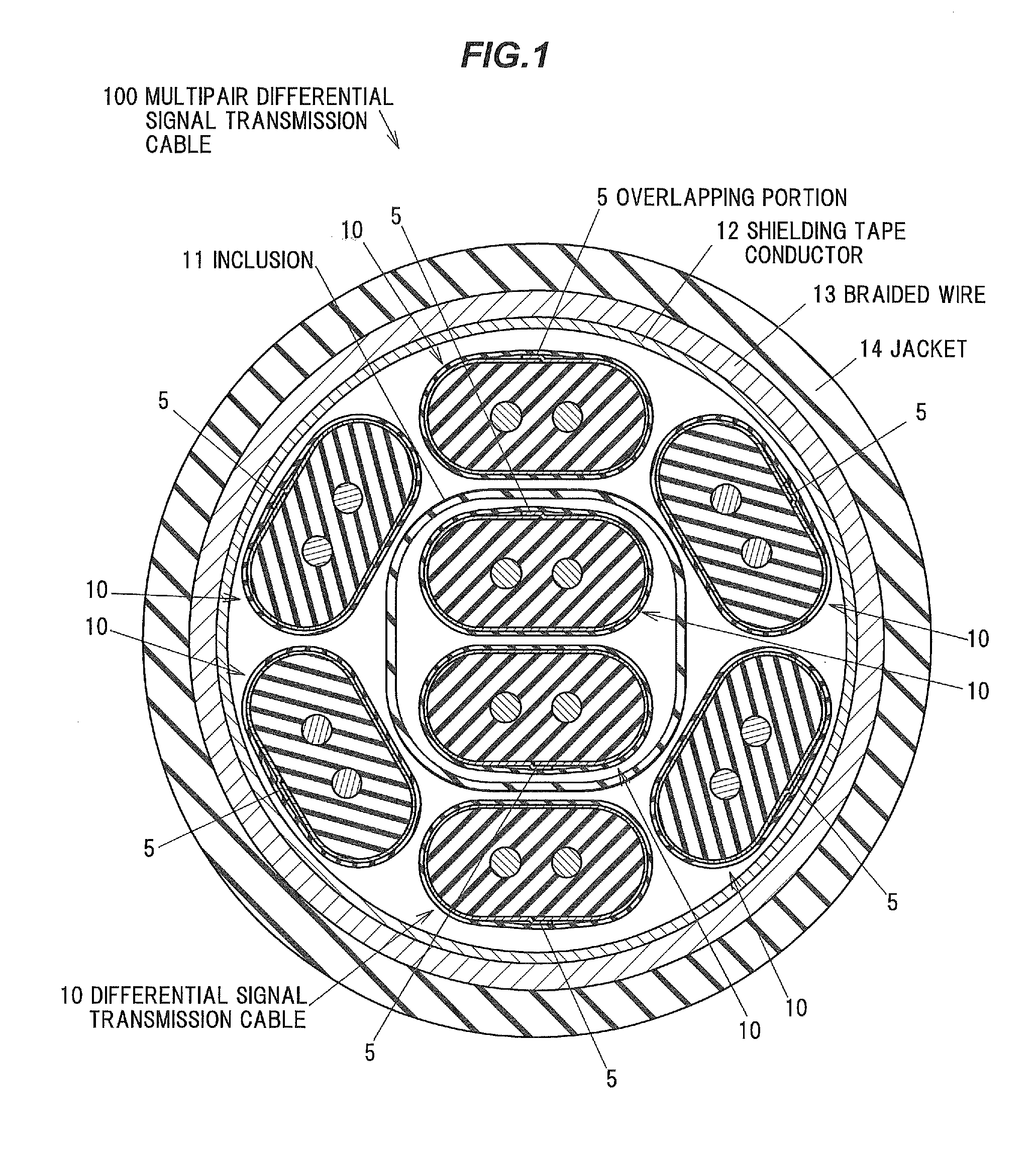 Multipair differential signal transmission cable