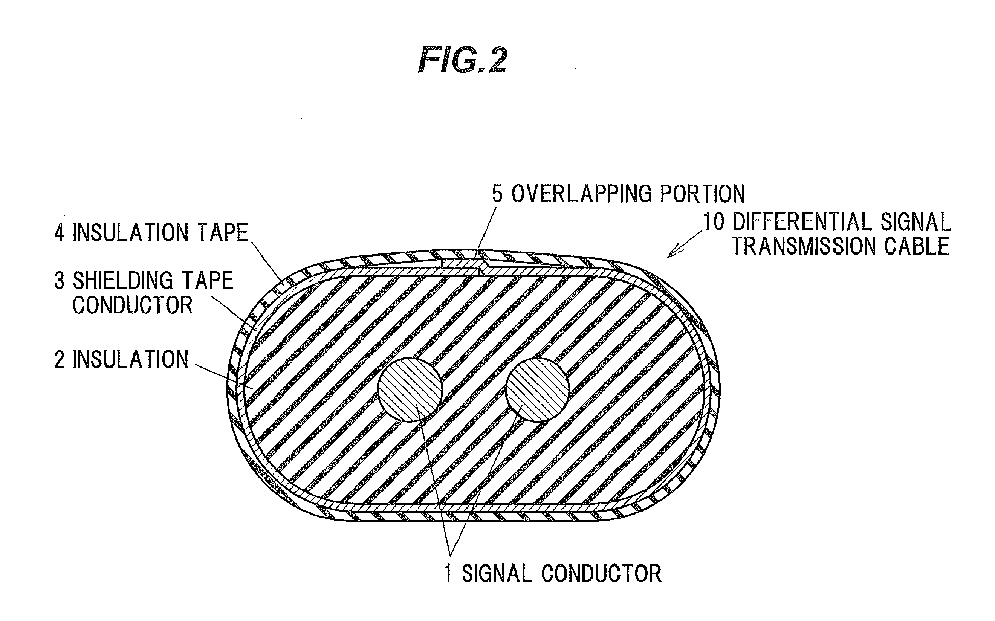 Multipair differential signal transmission cable