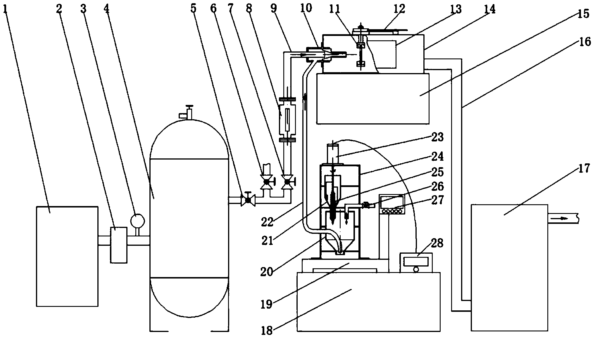 Air flow sand-blasting-type erosive wear testing machine