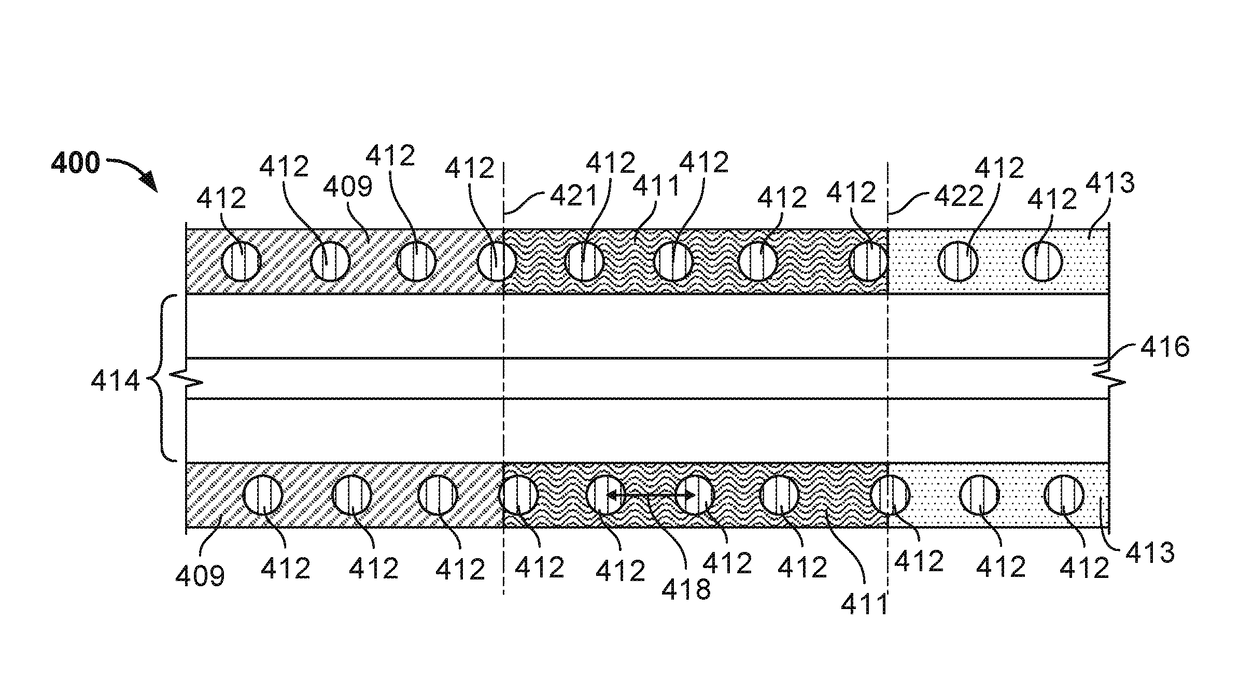 Thermoform cannula with variable cannula body stiffness