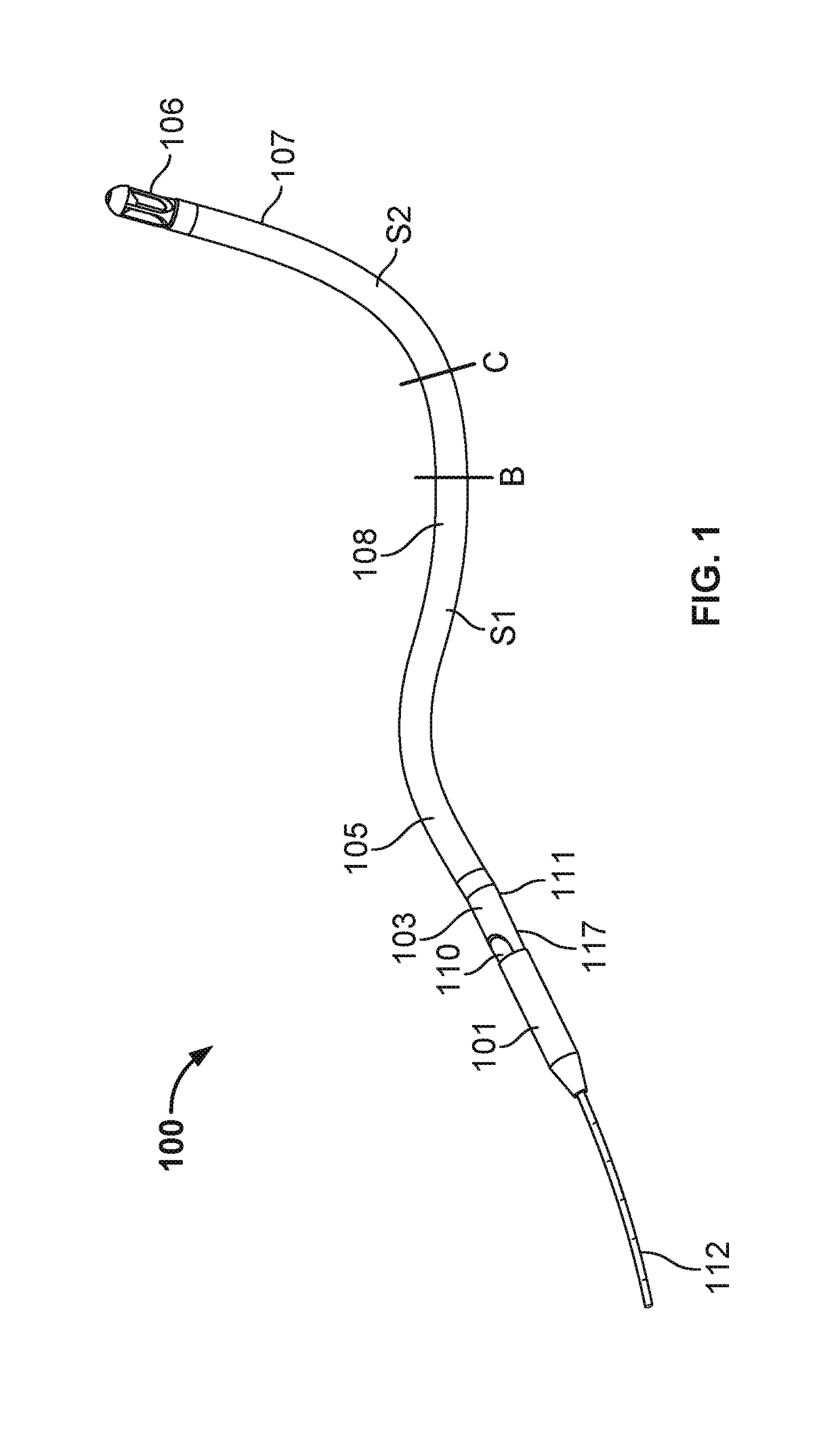 Thermoform cannula with variable cannula body stiffness