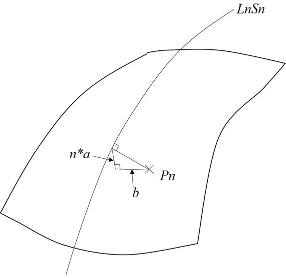 Placement layer theoretical thickness measuring and calculating method based on automatic tow placement technology