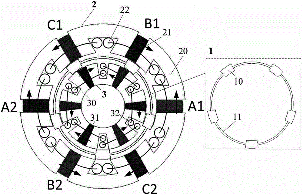 Double stator high power density flux switching permanent magnet motor