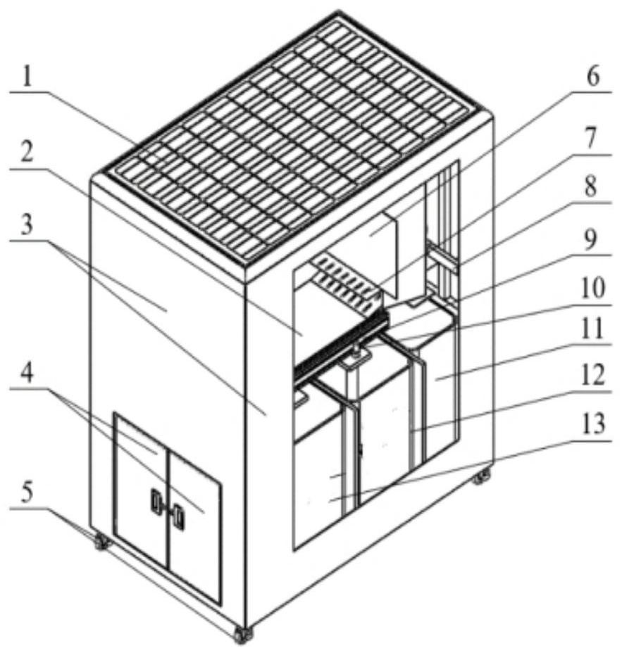 Trash can based on intelligent identification and classification