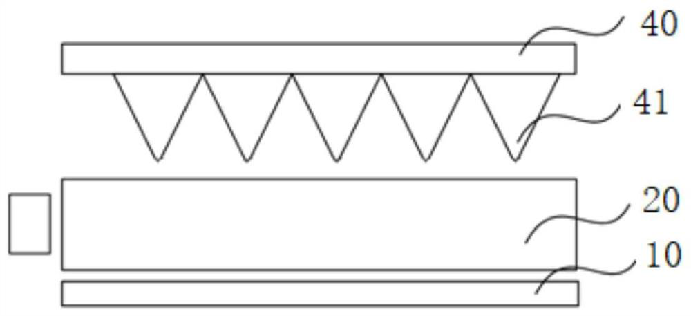 Backlight module and display device