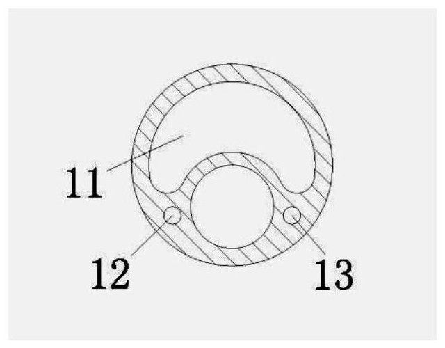 Vein closure system