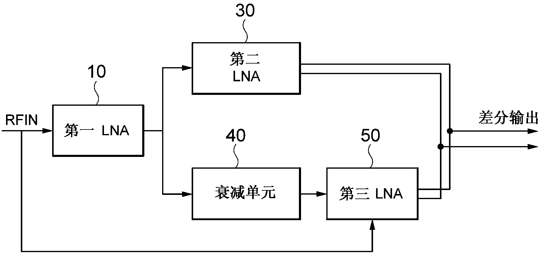 Wide-band low noise amplifier and amplifying method using it