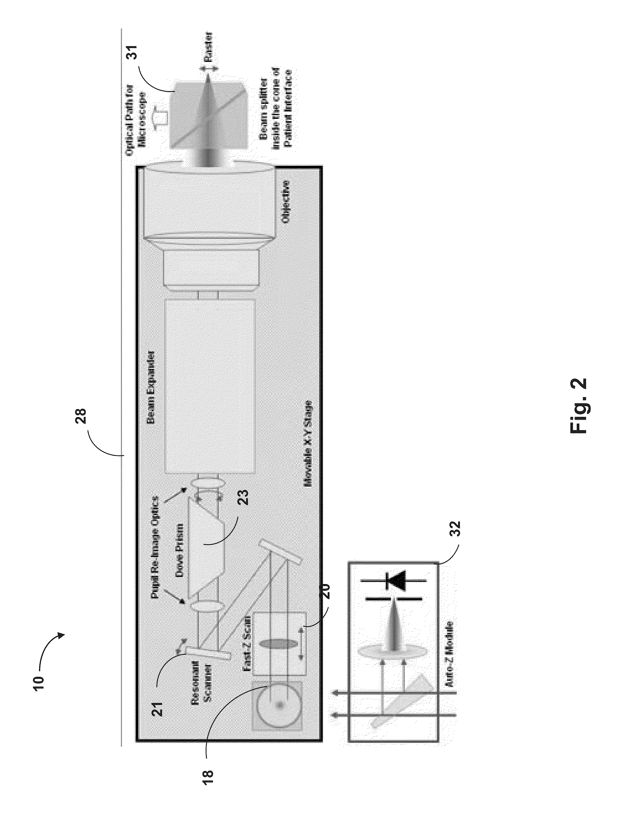 Systems and methods for synchronized three-dimensional laser incisions