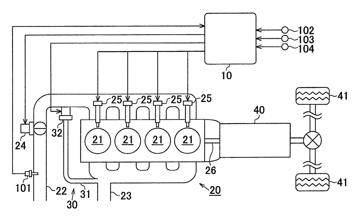 Diagnosis device for internal combustion engine, and diagnosis method for internal combustion engine