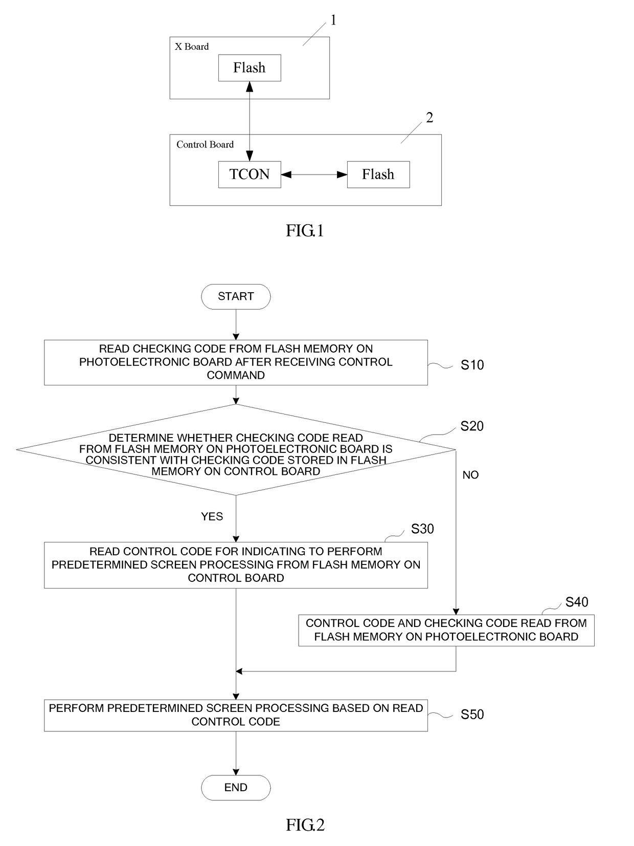 Starting method of liquid crystal display