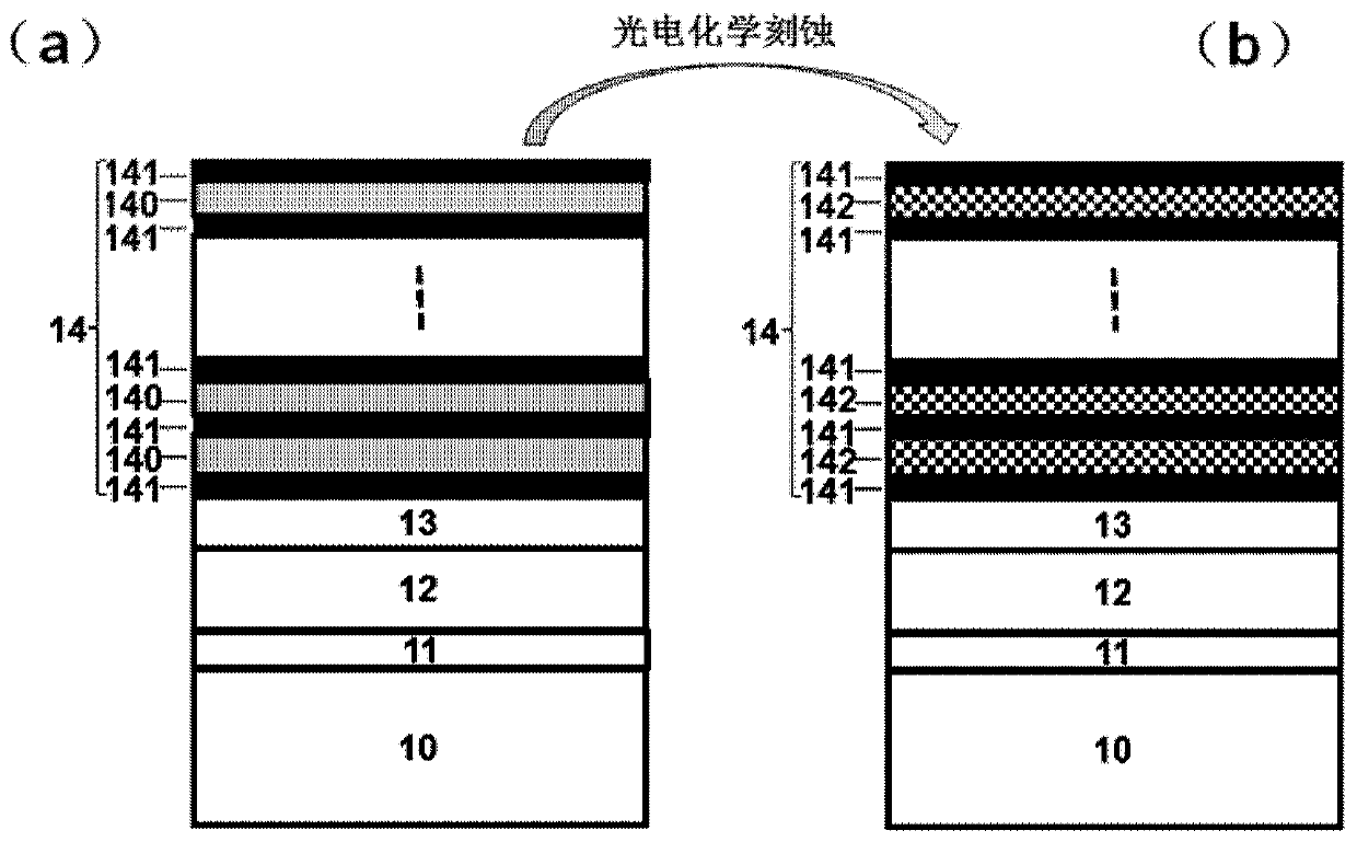 Ultraviolet distributed Bragg mirror based on porous AlGaN and preparation method thereof