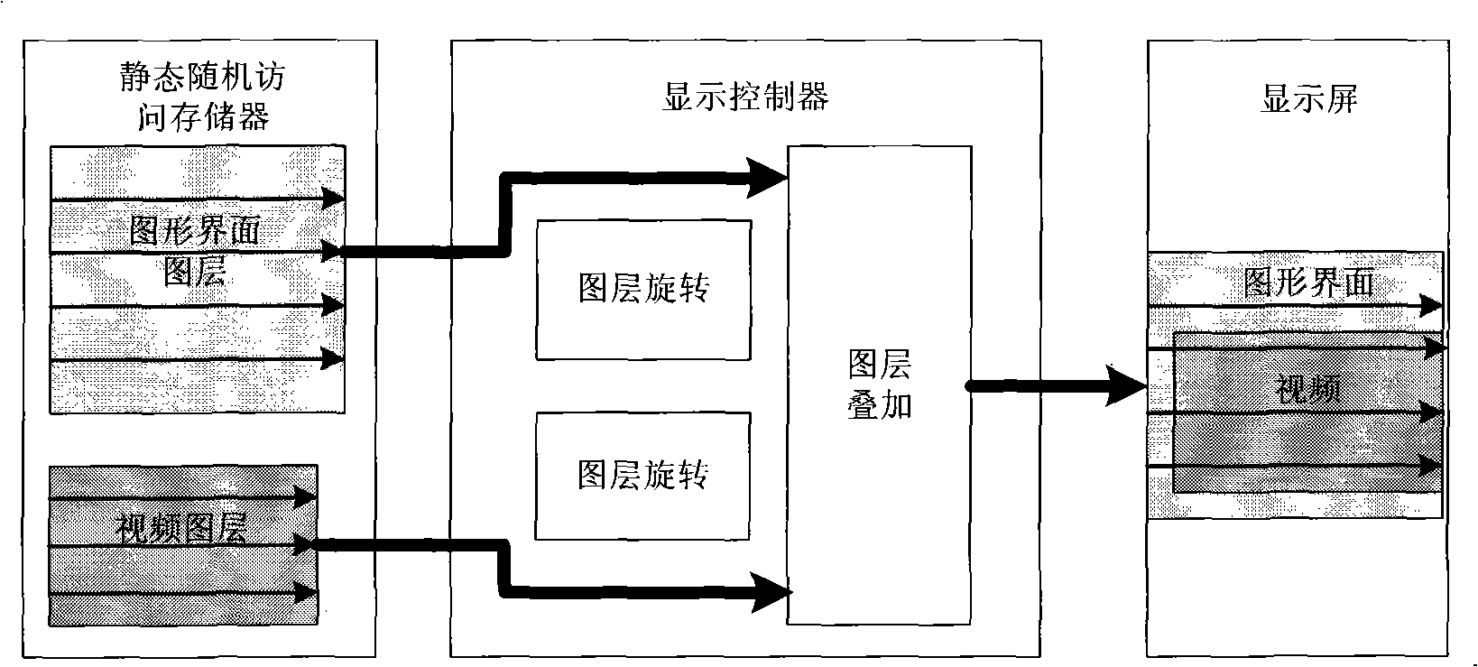 Image display method and apparatus