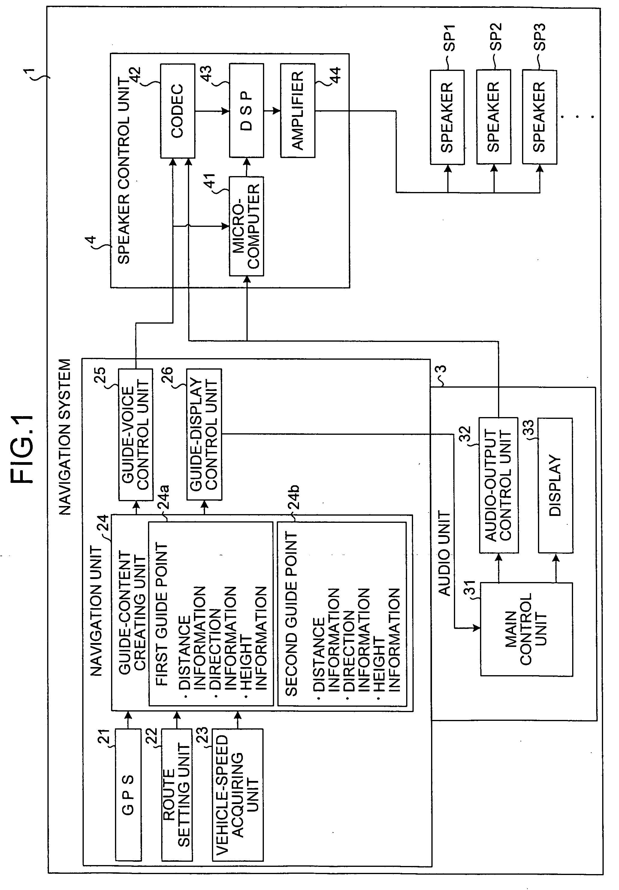 Navigation apparatus