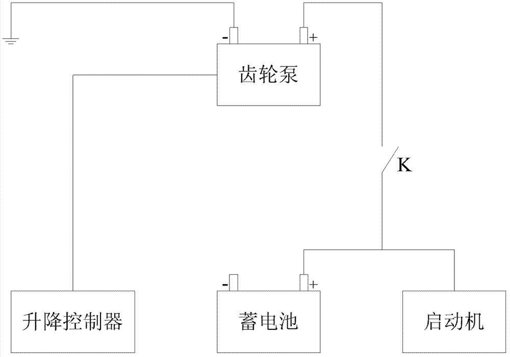 Hydraulic lifting tail-board mechanism