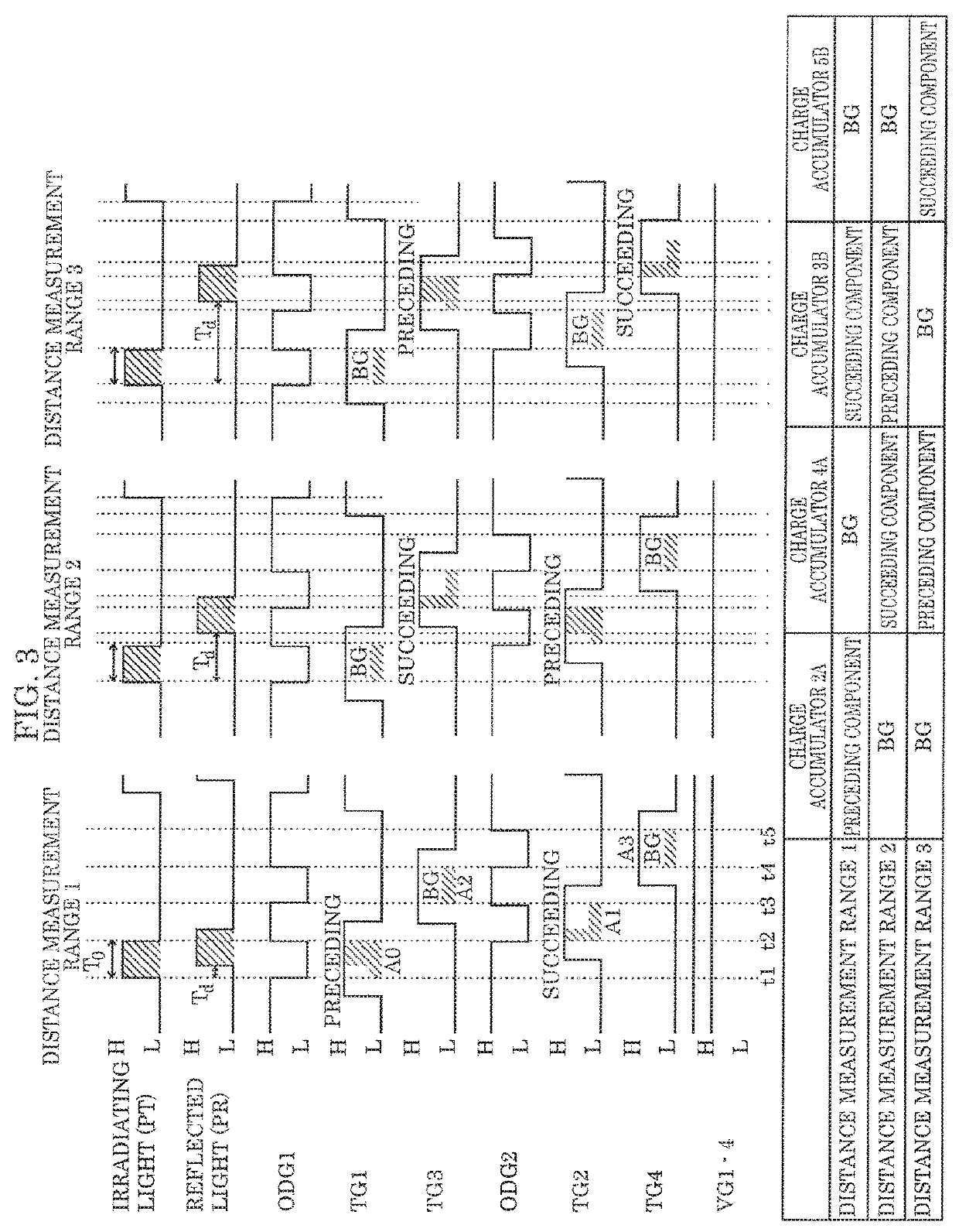 Solid-state imaging device