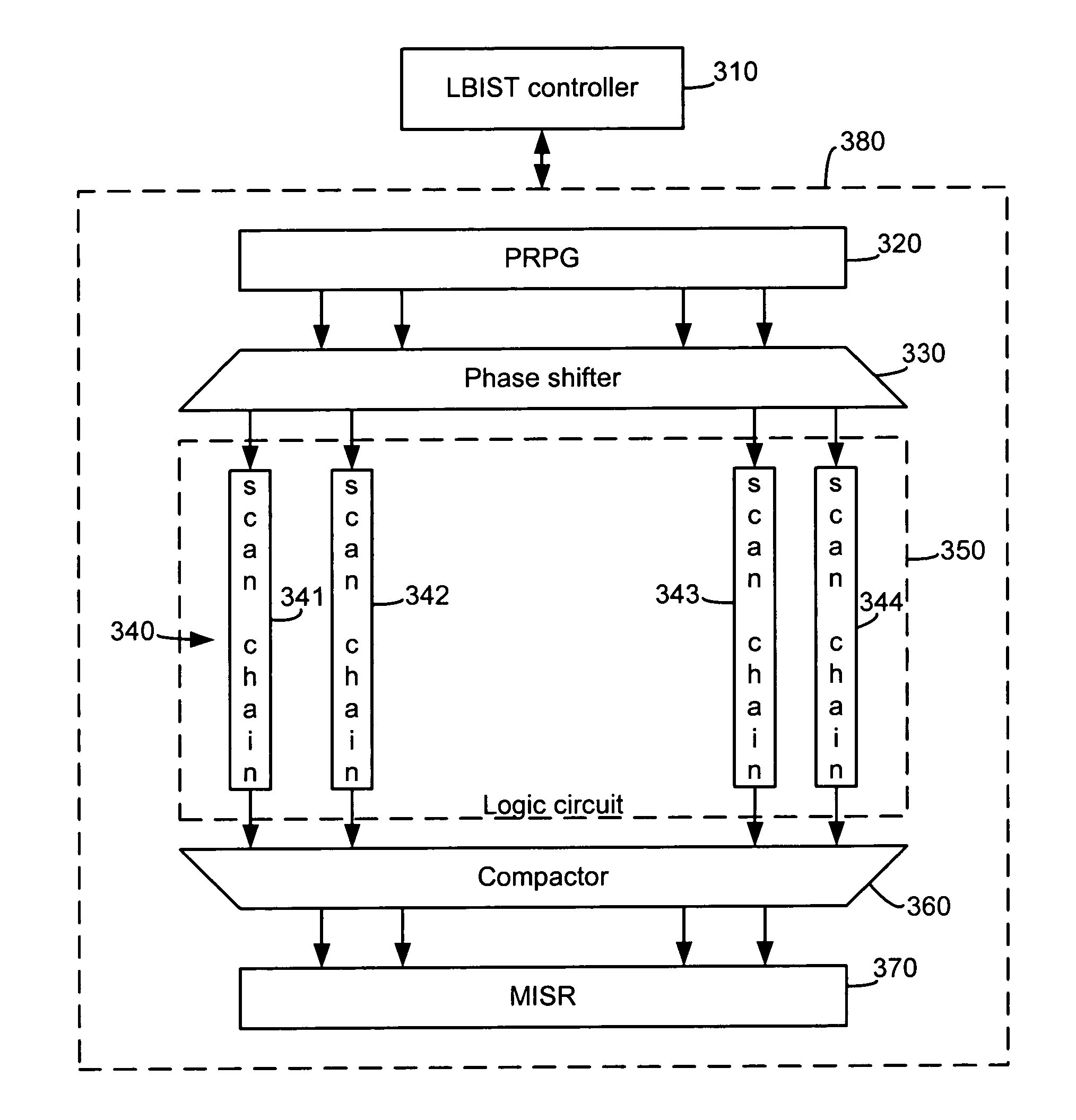 Systems and methods for circuit testing