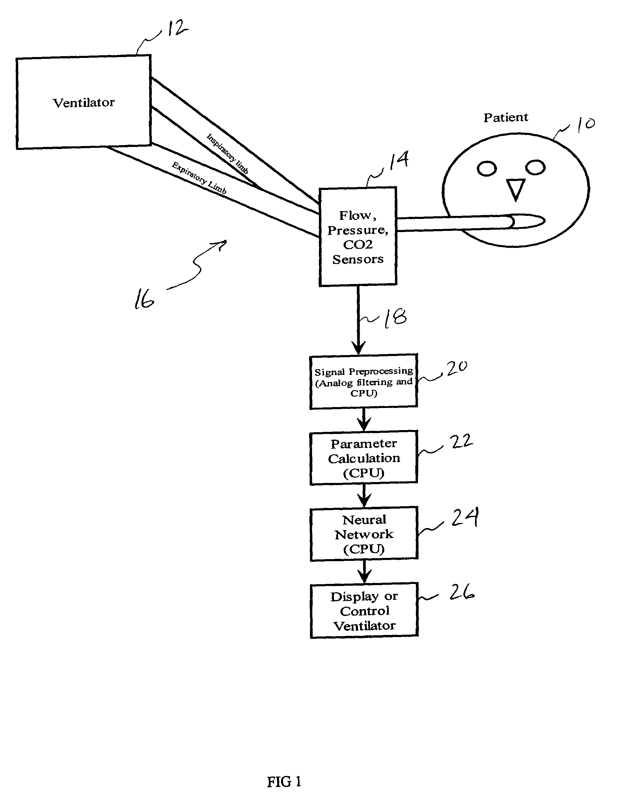 Method and apparatus for non-invasive prediction of intrinsic positive end-expiratory pressure (PEEPi) in patients receiving ventilator support