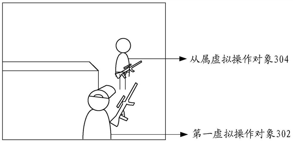 Virtual object display method and device, storage medium and electronic equipment