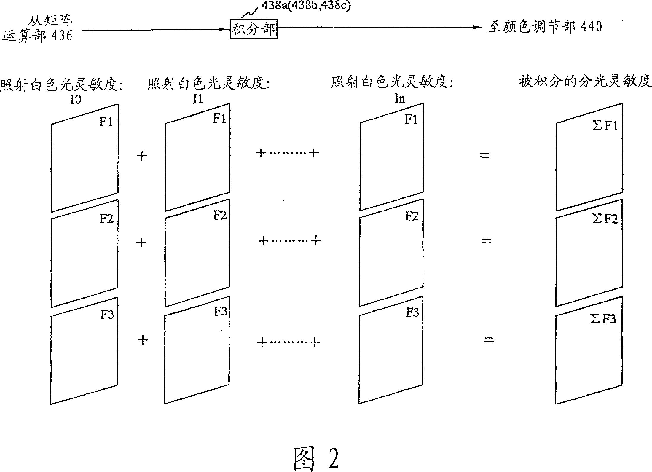 Biological observation apparatus