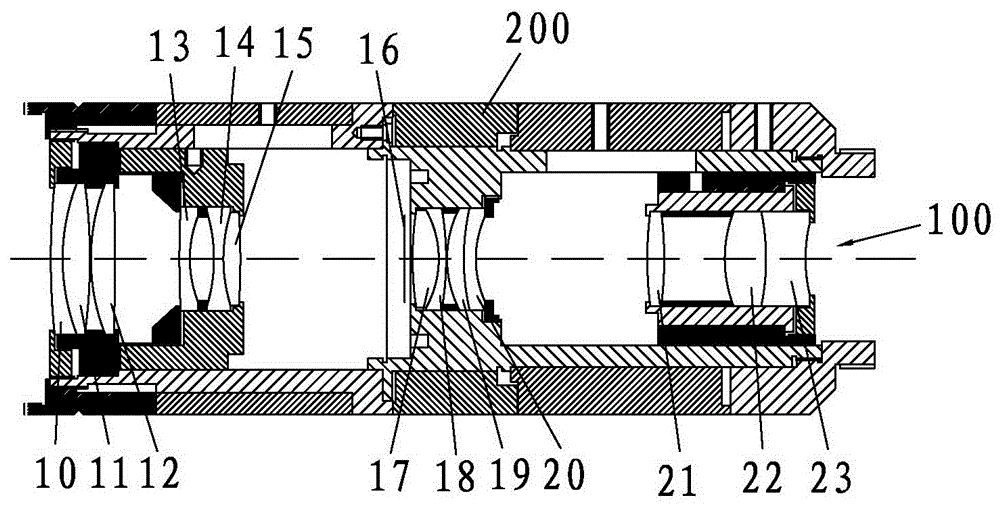 3X zoom machine vision lens