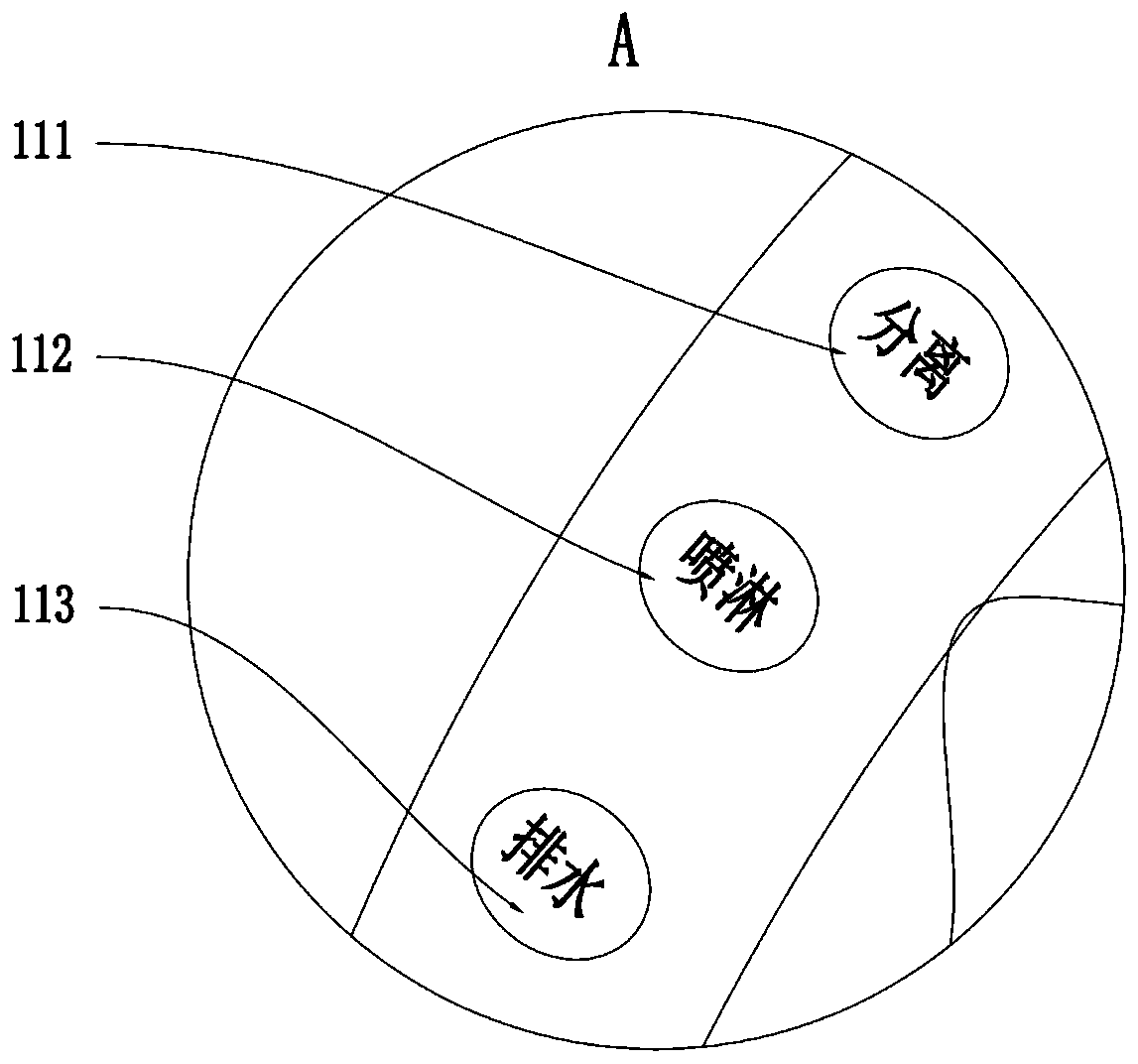 Non-splash-type winter coral recovery and separation protection device based on homogeneous principle vortex impact