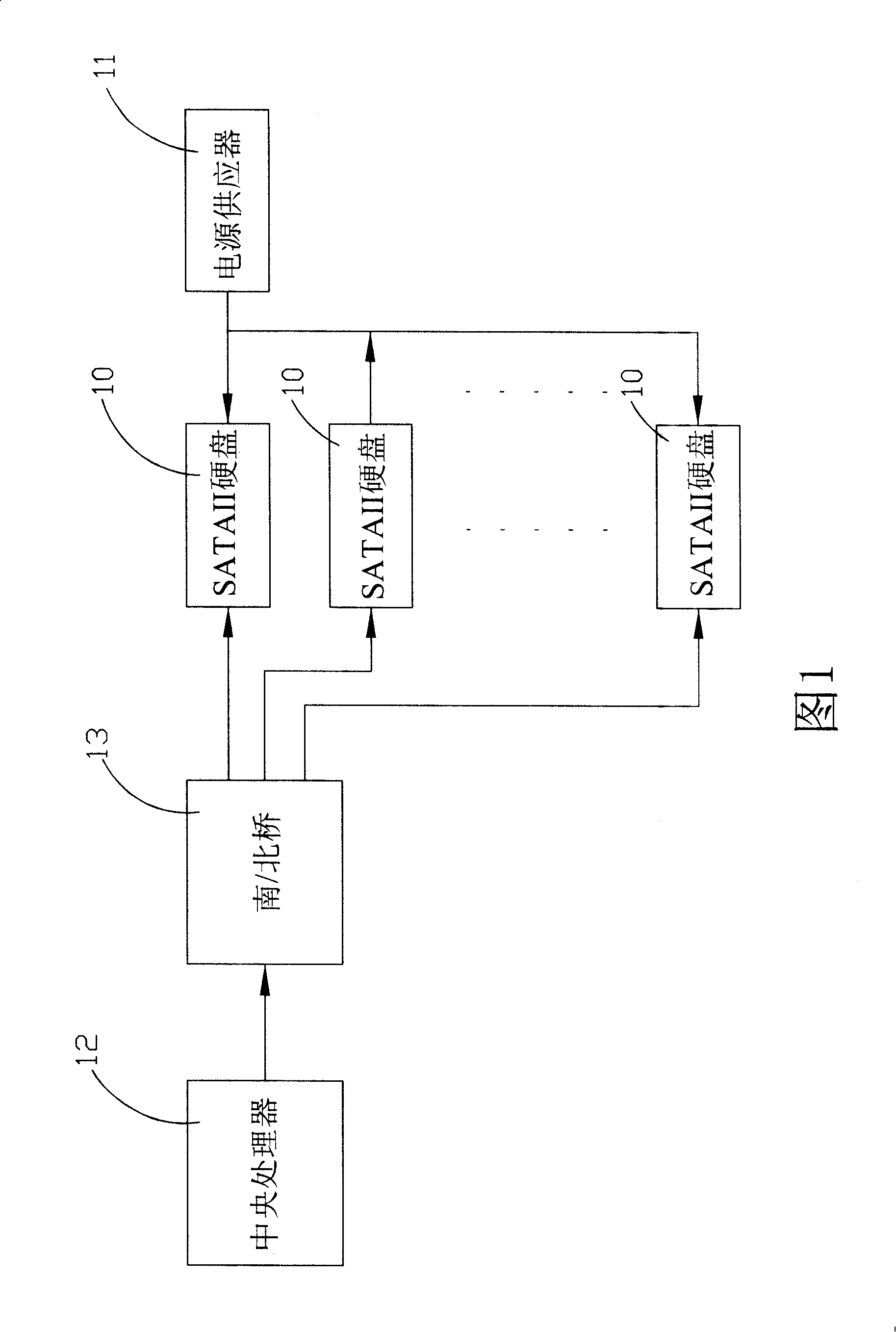 Hard disk startup sequence control circuit