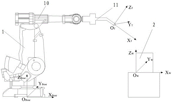 Grinding and polishing industrial robot offline programming method based on workpiece three-dimensional graph