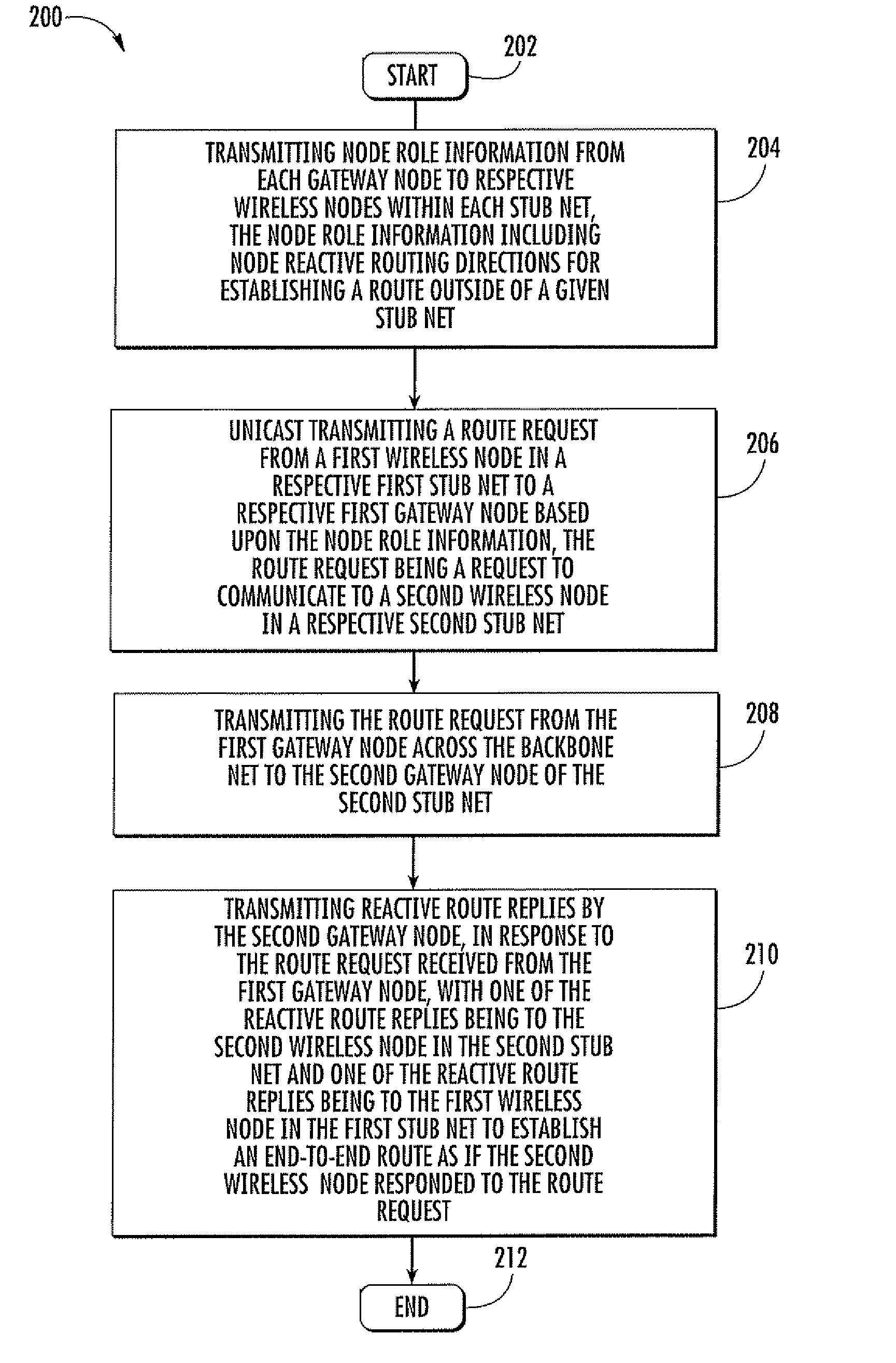 Ad hoc wireless communications network with node role information routing and associated methods