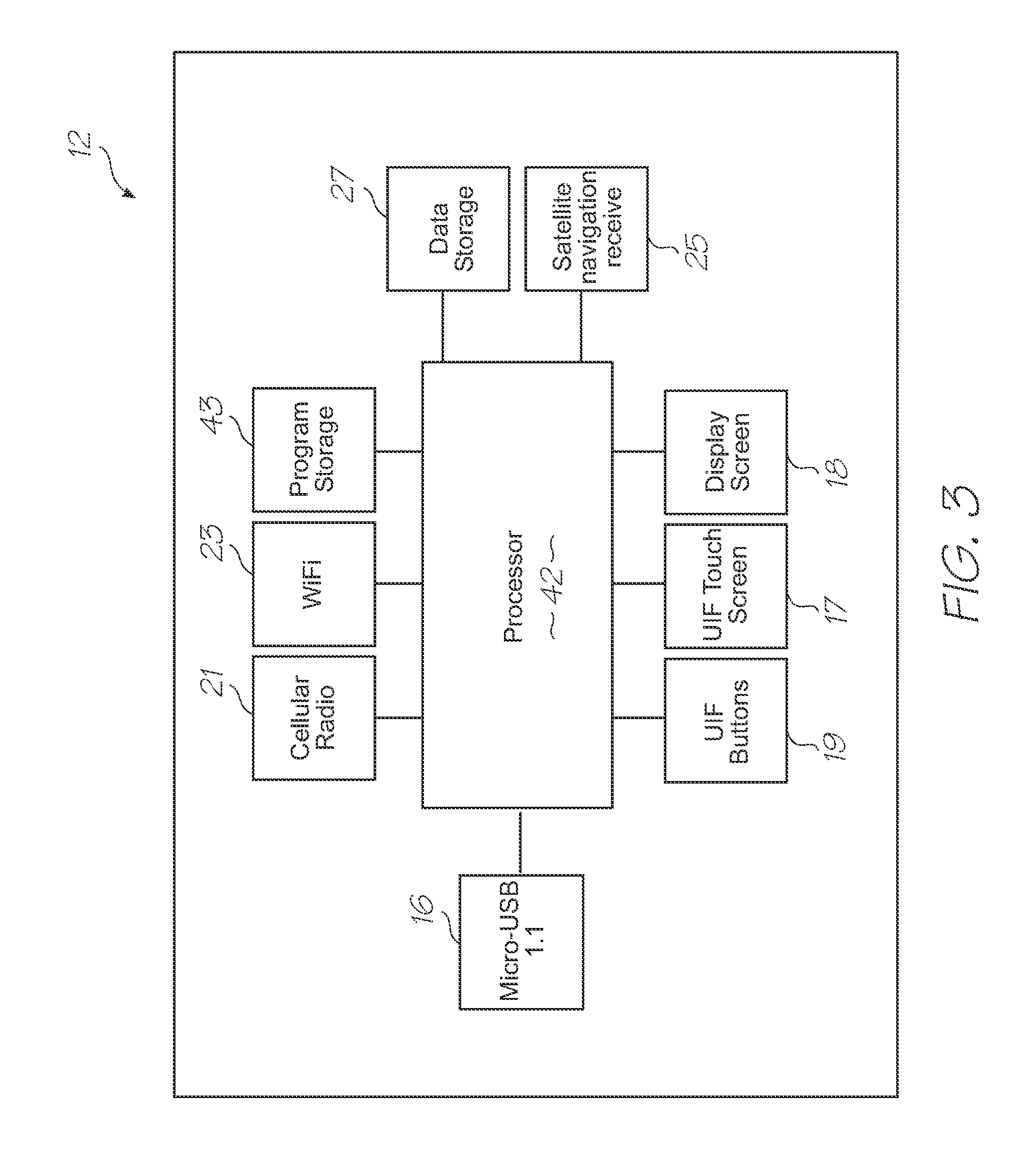 Dialysis device with flow-channel structure for capillary-driven fluidic propulsion without trapped air bubbles