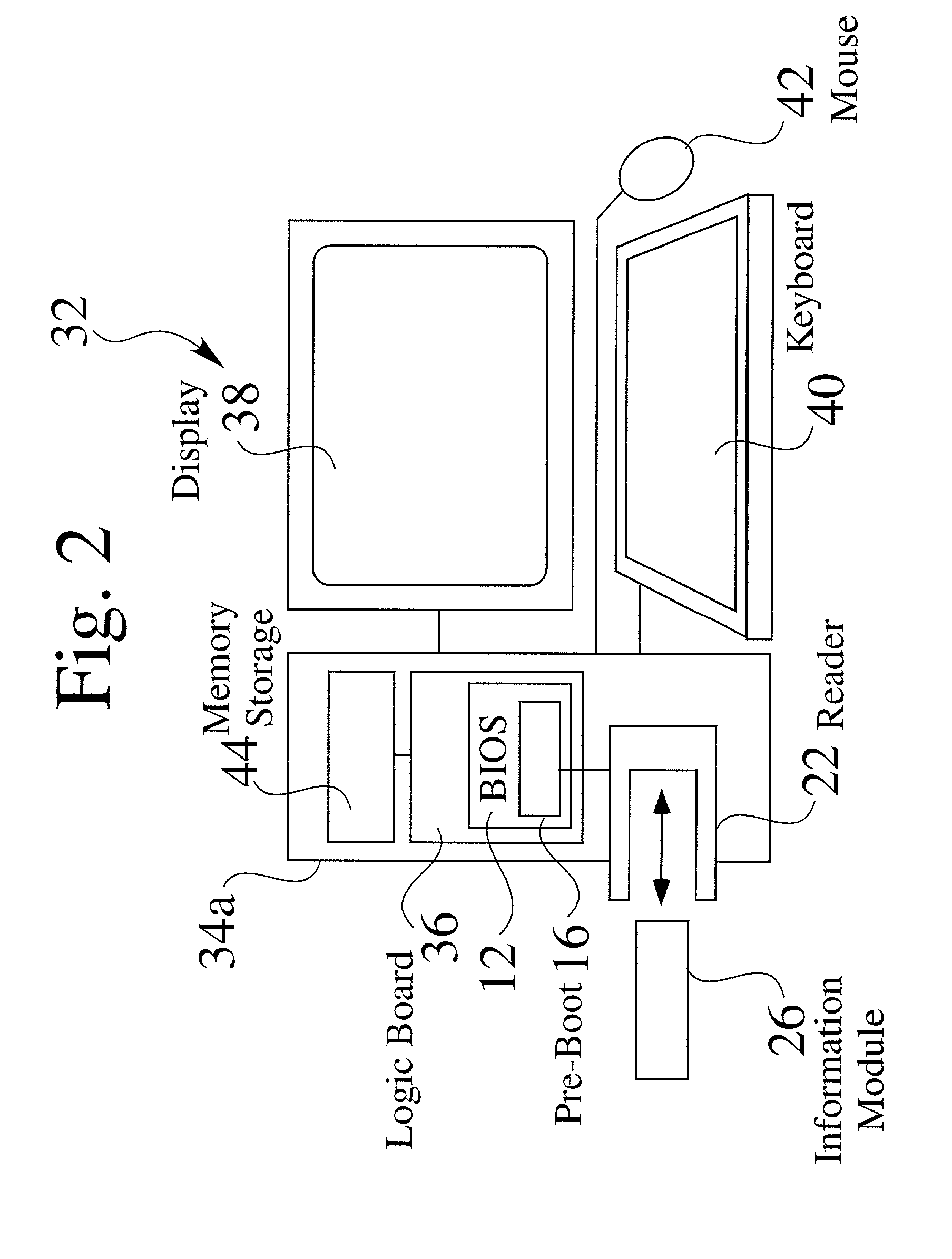 Pre-boot authentication system