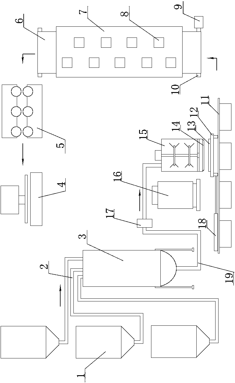 A calcium sulfate anti-static floor production device