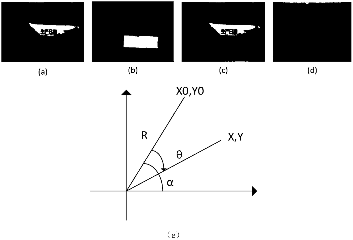 Packaging and code spraying detection method based on deep learning