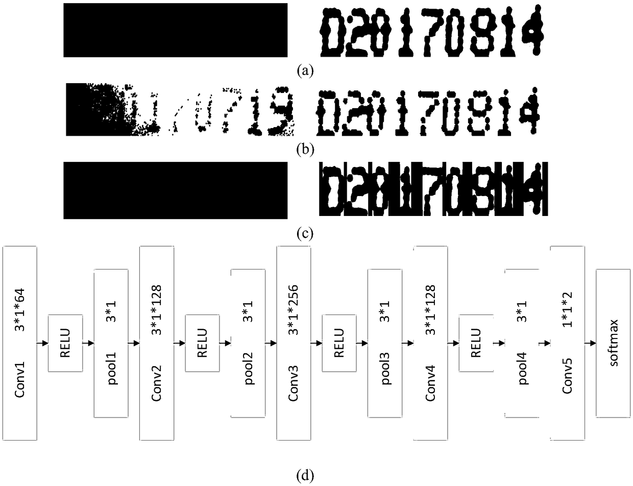 Packaging and code spraying detection method based on deep learning