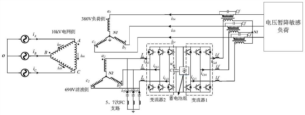 Centralized multi-target electric energy quality treatment device