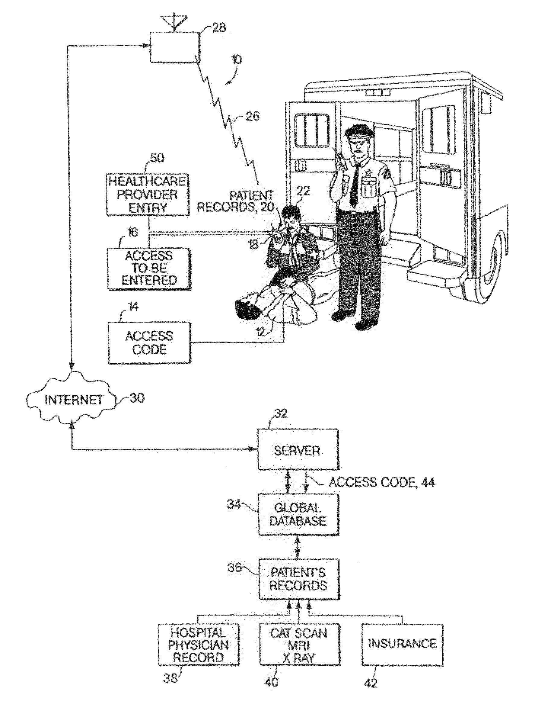 Method using a global server for providing patient medical histories to assist in the delivery of emergency medical services