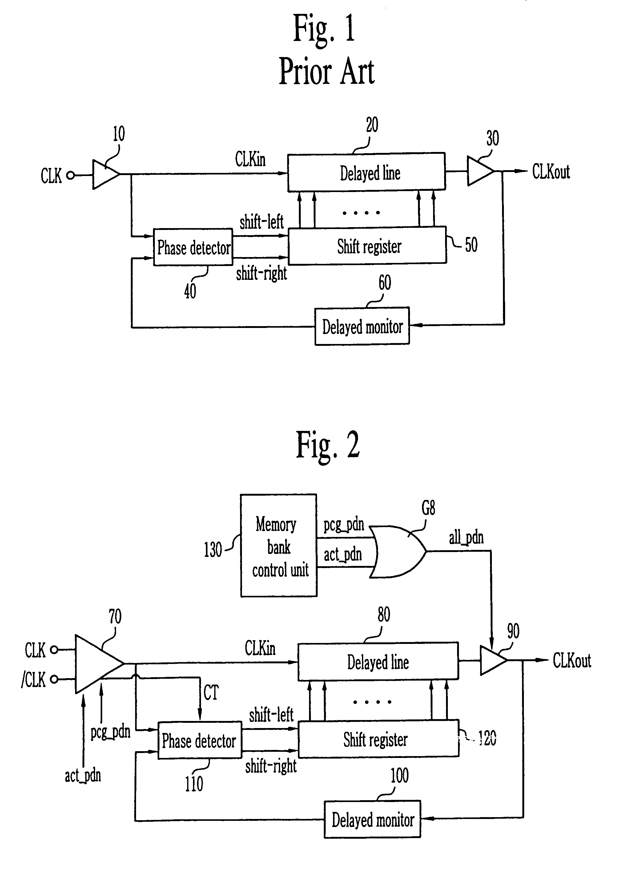 Delayed locked loops and methods of driving the same