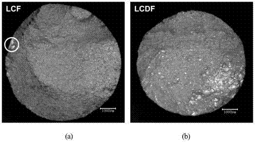 Judgment method for fatigue failure of titanium alloy at room temperature