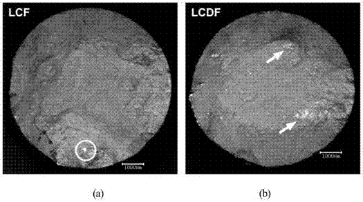 Judgment method for fatigue failure of titanium alloy at room temperature