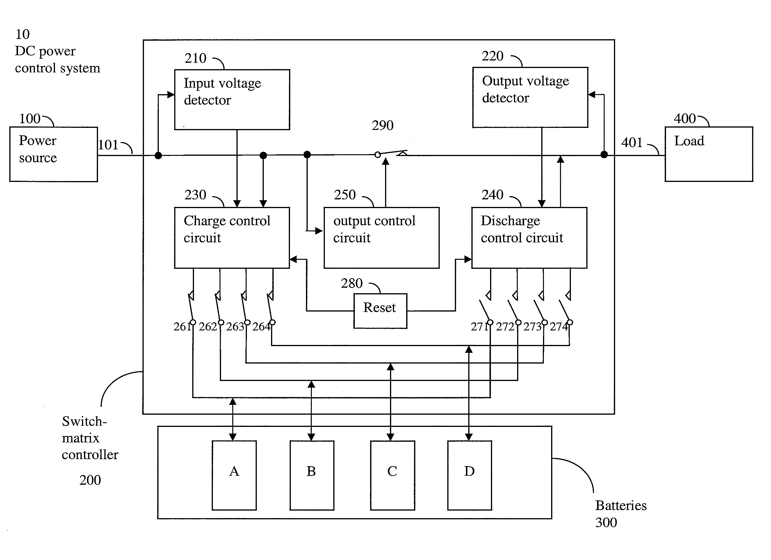 DC power control to maximize battery charging time