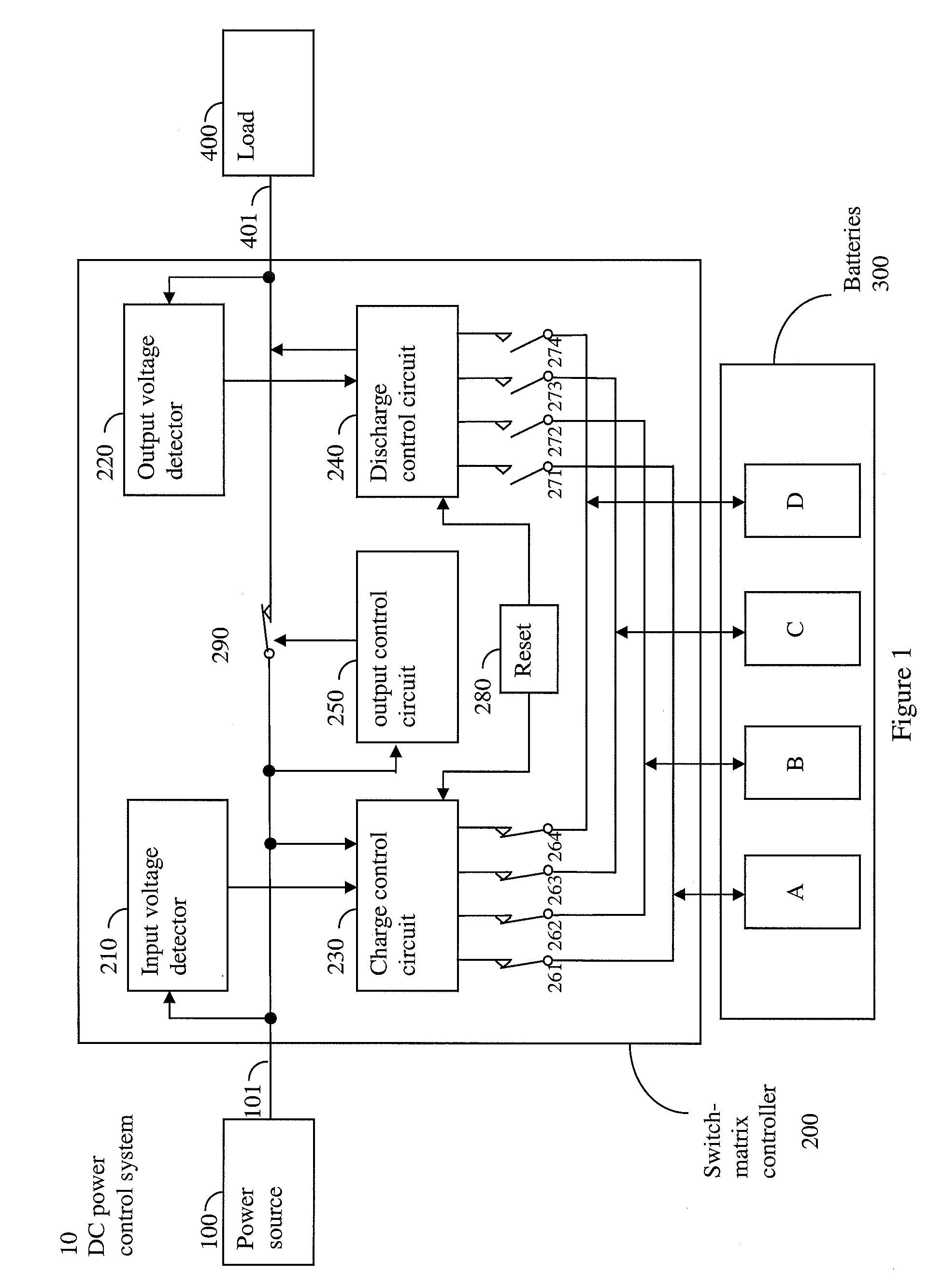 DC power control to maximize battery charging time