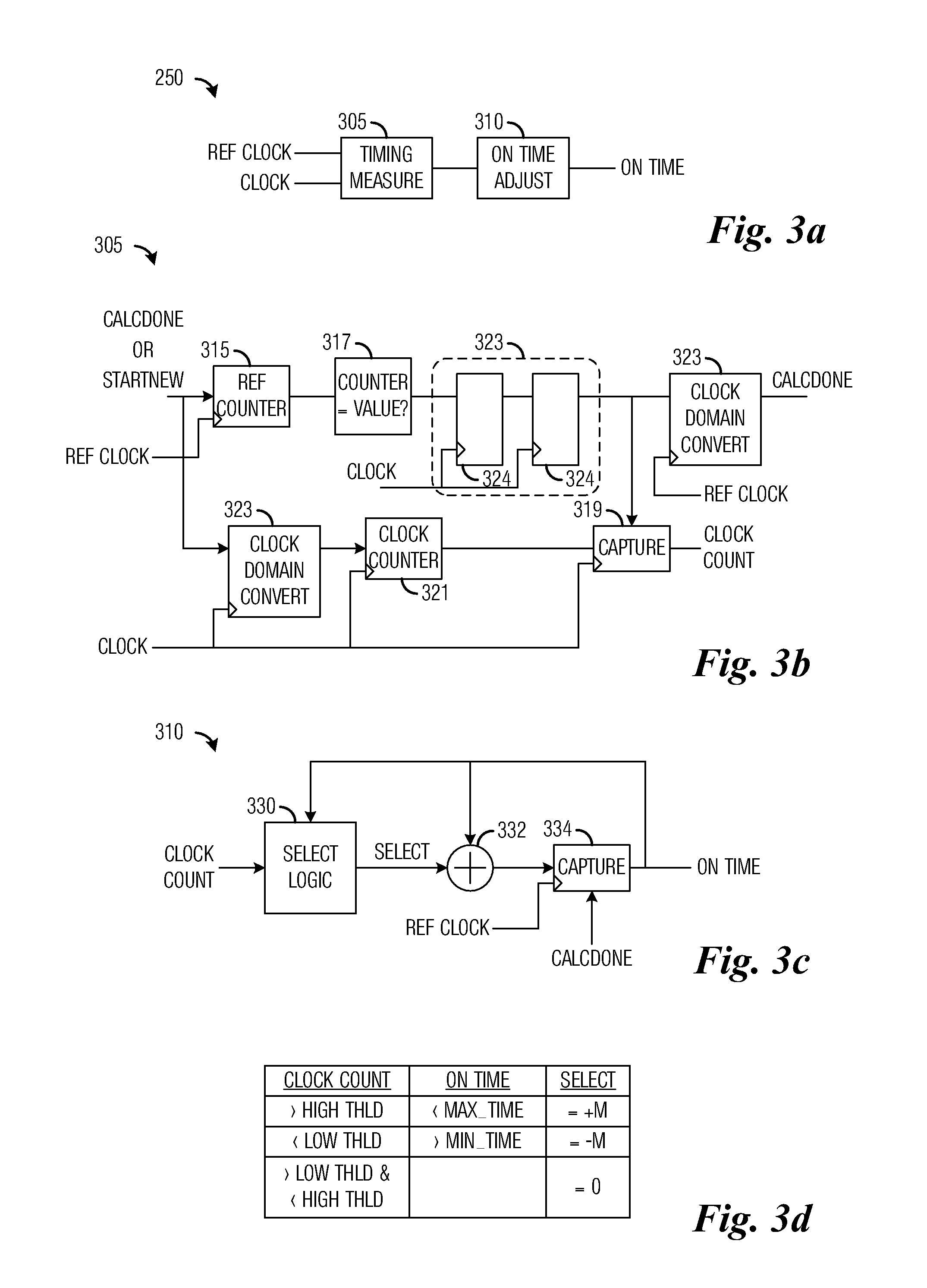 System and Method for Controlling a Hysteretic Mode Converter