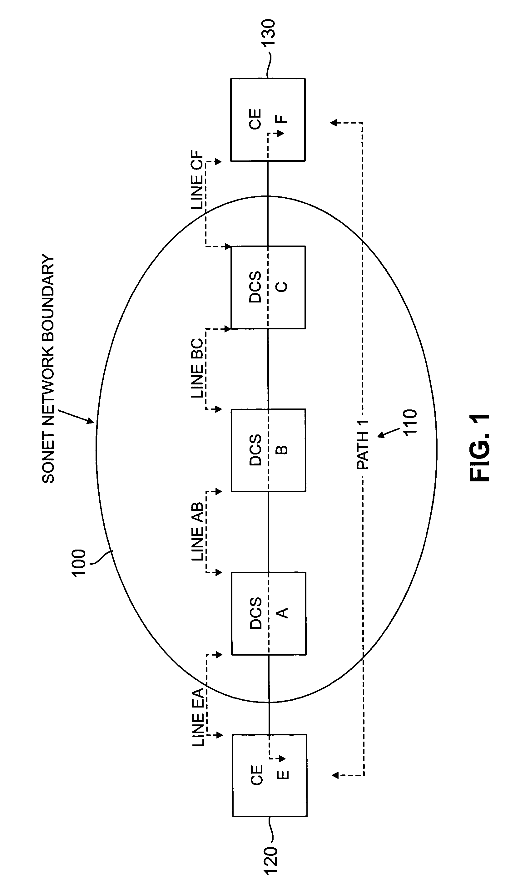 Method and apparatus for signaling path restoration information in a mesh network